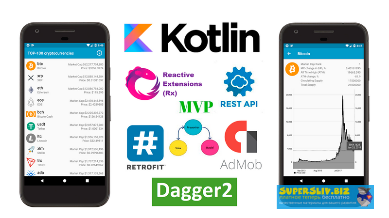 [fANDROID] Продвинутый курс по разработке android-_0.png